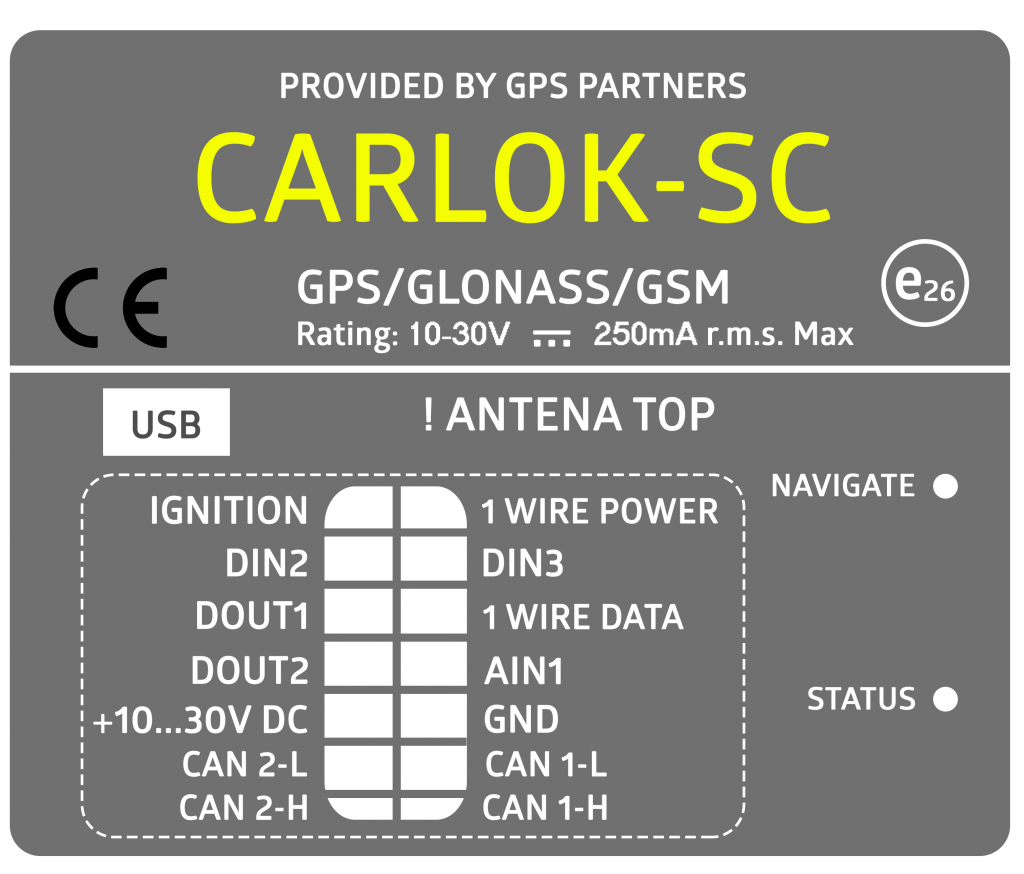 CARLOK S+C Partners Monitoring